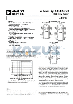 AD8016 datasheet - Low Power, High Output Current xDSL Line Driver