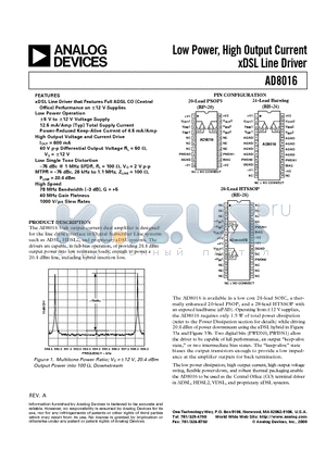 AD8016ARP-EVAL datasheet - Low Power, High Output Current xDSL Line Driver
