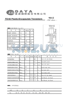 9015 datasheet - TO-92 Plastic-Encapsulate Transistors