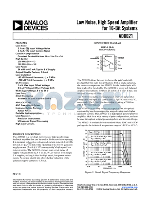 AD8021ARM datasheet - Low Noise, High Speed Amplifier for 16-Bit Systems