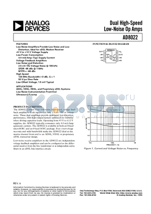 AD8022 datasheet - Dual High-Speed Low-Noise Op Amps