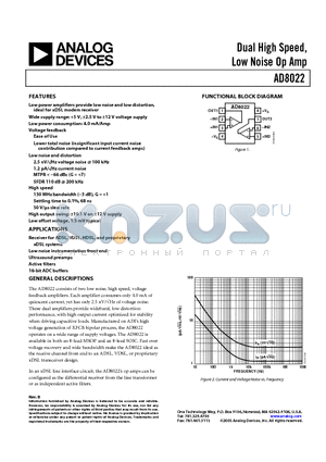 AD8022ARMZ-REEL7 datasheet - Dual High Speed, Low Noise Op Amp