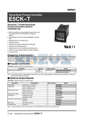 E5CK-AA1-500 datasheet - Advanced, 1/16-DIN Ramp/Soak Process Controllers Ideal for Worldwide Use