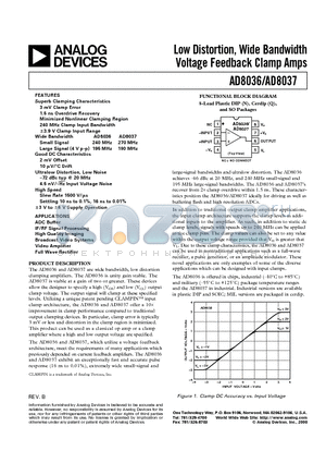 AD8036 datasheet - Low Distortion, Wide Bandwidth Voltage Feedback Clamp Amps