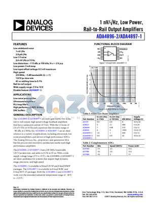 AD8045 datasheet - 1 nV/Hz, Low Power, Rail-to-Rail Output Amplifiers