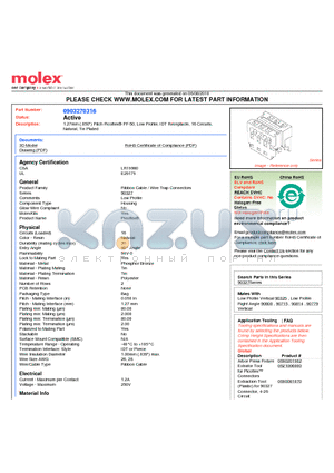 90327-0316 datasheet - 1.27mm (.050) Pitch Picoflex^ PF-50, Low Profile, IDT Receptacle, 16 Circuits, Natural, Tin Plated