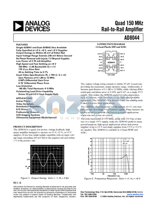 AD8044AN datasheet - Quad 150 MHz Rail-to-Rail Amplifier
