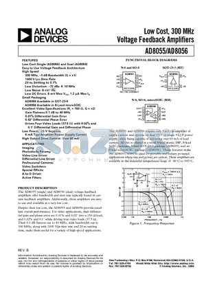 AD8055 datasheet - Low Cost, 300 MHz Voltage Feedback Amplifiers