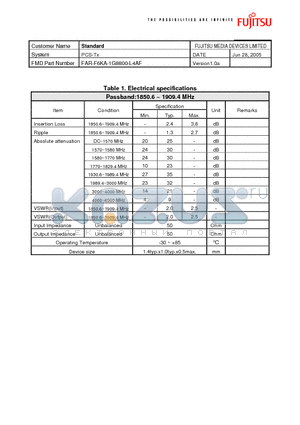 FAR-F6KA-1G8800-L4AF datasheet - PCS-Tx