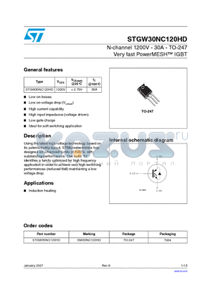 GW30NC120HD datasheet - N-channel 1200V - 30A - TO-247 Very fast PowerMESH TM IGBT