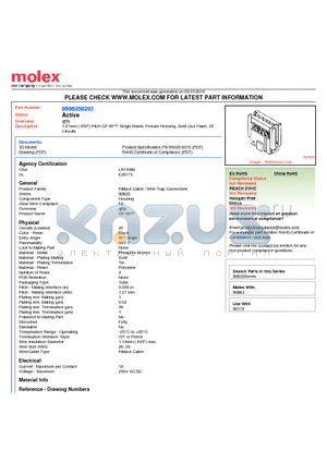 90635-0201 datasheet - 1.27mm (.050