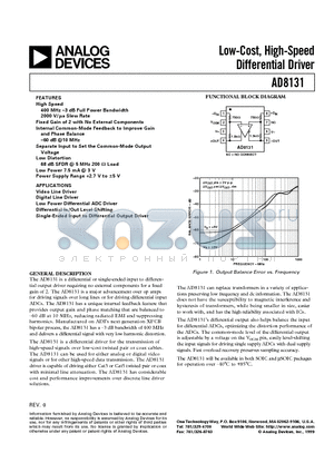 AD8131ARM-REEL datasheet - Low-Cost, High-Speed Differential Driver