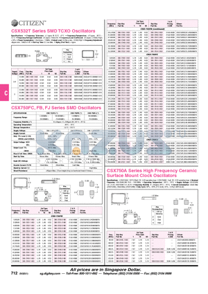 CSX750FBC12.288000MTR datasheet - CSX532T Series SMD TCXO Oscillators