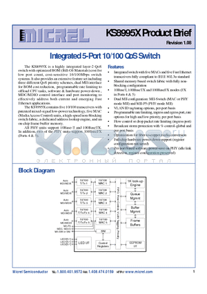 KS8995X datasheet - Integrated 5-Port 10/100 QoS Switch