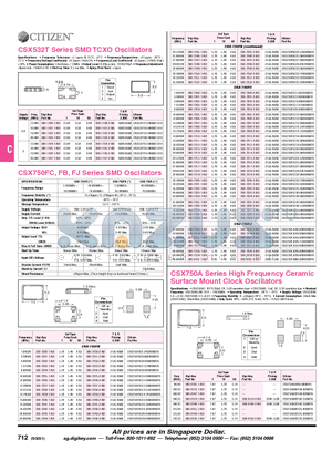 CSX750FCC1.843200MTR datasheet - CSX532T Series SMD TCXO Oscillators