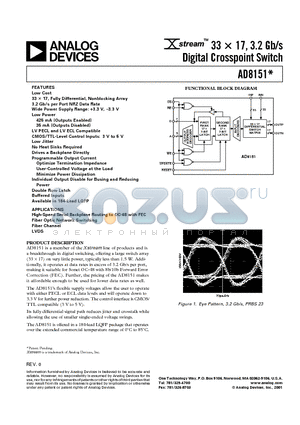 AD8151AST datasheet - 33 x 17, 3.2 Gb/s Digital Crosspoint Switch