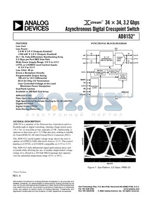 AD8152 datasheet - 34 x 34, 3.2 Gbps Asynchronous Digital Crosspoint Switch