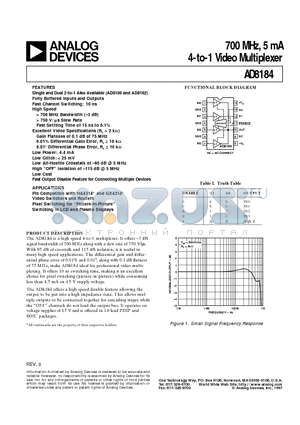 AD8184 datasheet - 700 MHz, 5 mA 4-to-1 Video Multiplexer