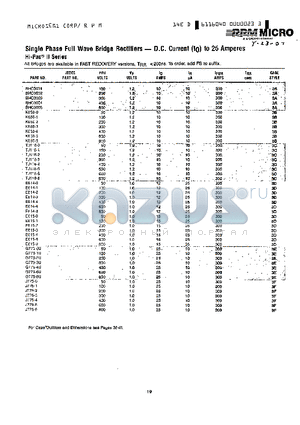 E815-5 datasheet - Single Phase Full Wave Bridge Retifiers