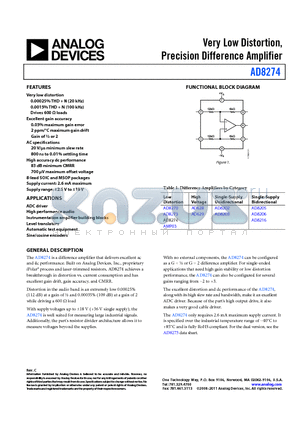 AD8205 datasheet - Very Low Distortion, Precision Difference Amplifier
