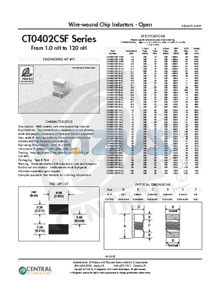 CT0402CSF datasheet - Wire-wound Chip Inductors - Open