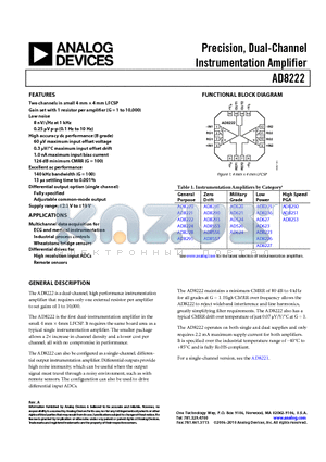 AD8222-EVALZ datasheet - Precision, Dual-Channel Instrumentation Amplifier