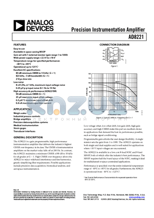 AD8221ARZ datasheet - Precision Instrumentation Amplifier