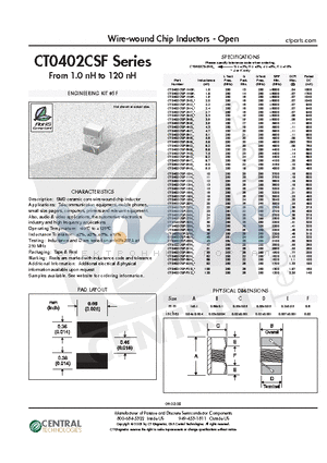 CT0402CSF-20NG datasheet - Wire-wound Chip Inductors - Open