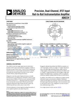 AD8224-EVALZ datasheet - Precision, Dual-Channel, JFET Input Rail-to-Rail Instrumentation Amplifier