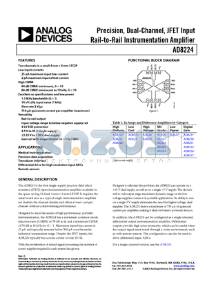 AD8224 datasheet - Precision, Dual-Channel, JFET Input Rail-to-Rail Instrumentation Amplifier