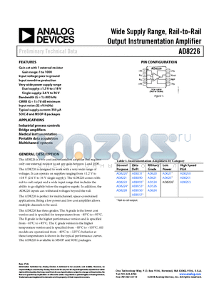 AD8226ARMZ datasheet - Wide Supply Range, Rail-to-Rail Output Instrumentation Amplifier