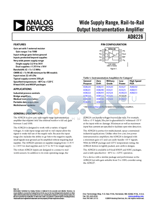 AD8226BRZ-R7 datasheet - Wide Supply Range, Rail-to-Rail Output Instrumentation Amplifier