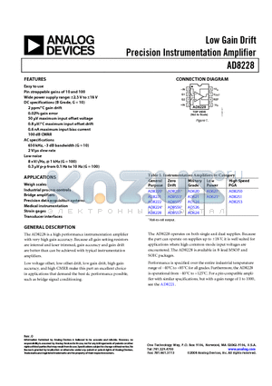 AD8228 datasheet - Low Gain Drift Precision Instrumentation Amplifier