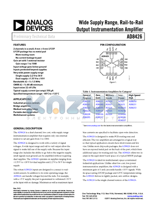 AD8228 datasheet - Wide Supply Range, Rail-to-Rail Output Instrumentation Amplifier