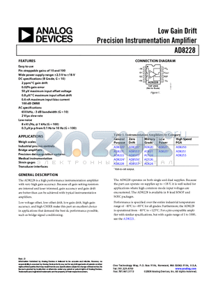 AD8228BRMZ-R7 datasheet - Low Gain Drift Precision Instrumentation Amplifier