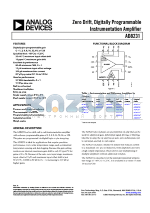 AD8231ACPZ-R7 datasheet - Zero Drift, Digitally Programmable Instrumentation Amplifier