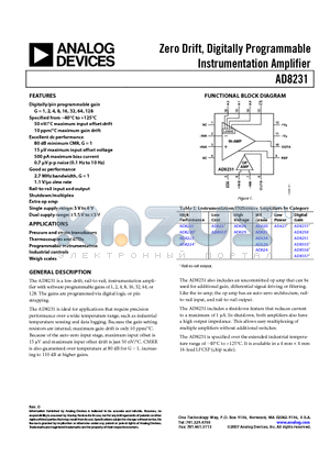 AD8231 datasheet - Zero Drift, Digitally Programmable Instrumentation Amplifier