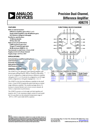 AD8270ACPZ-RL datasheet - Precision Dual-Channel, Difference Amplifier