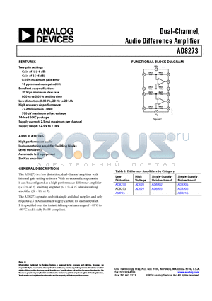 AD8273ARZ-R7 datasheet - Dual-Channel, Audio Difference Amplifier