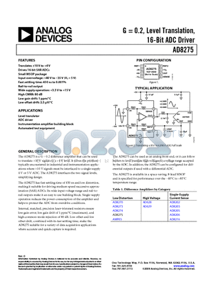 AD8275BRMZ datasheet - G = 0.2, Level Translation, 16-Bit ADC Driver