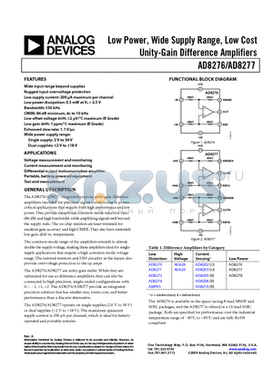 AD8276ARMZ-RL datasheet - Low Power, Wide Supply Range, Low Cost Unity-Gain Difference Amplifiers