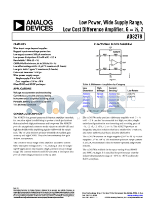 AD8278ARMZ-RL datasheet - Low Power, Wide Supply Range, Low Cost Difference Amplifier, G = m, 2