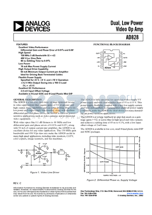 AD828AN datasheet - Dual, Low Power Video Op Amp