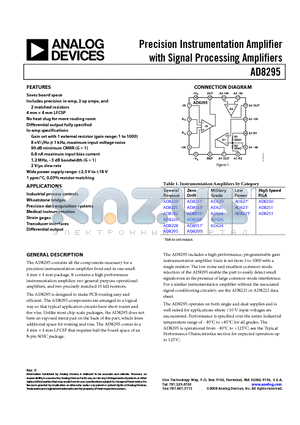 AD8295ACPZ-R7 datasheet - Precision Instrumentation Amplifier with Signal Processing Amplifiers