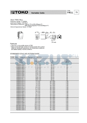 600GNS-8058Z datasheet - Variable Coils