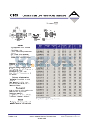 CT05-R22K-RC datasheet - Ceramic Core Low Profile Chip Inductors