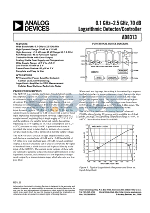 AD8313 datasheet - 0.1 GHz-2.5 GHz, 70 dB Logarithmic Detector/Controller