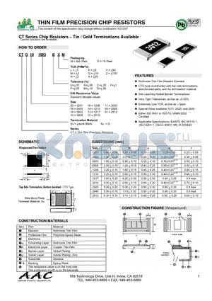 CT051003FPO datasheet - Chip Resistors - Tin / Gold Terminations Available