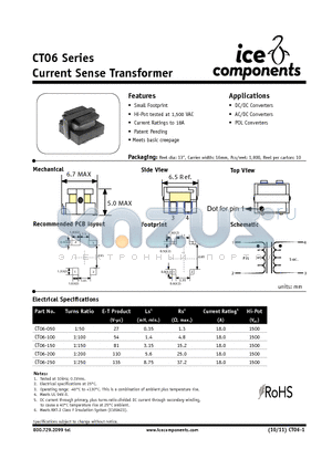 CT06-150 datasheet - Current Sense Transformer