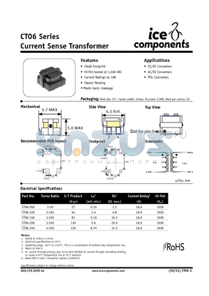 CT06-250 datasheet - Current Sense Transformer